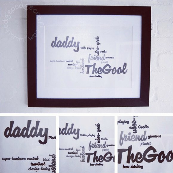 Wordcloud Fathers day DIY gift